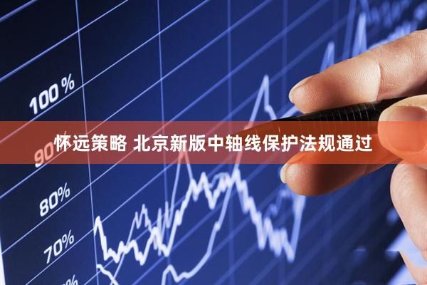 怀远策略 北京新版中轴线保护法规通过